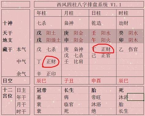 日主弱|日主弱说明什么？弱与衰的区别解析